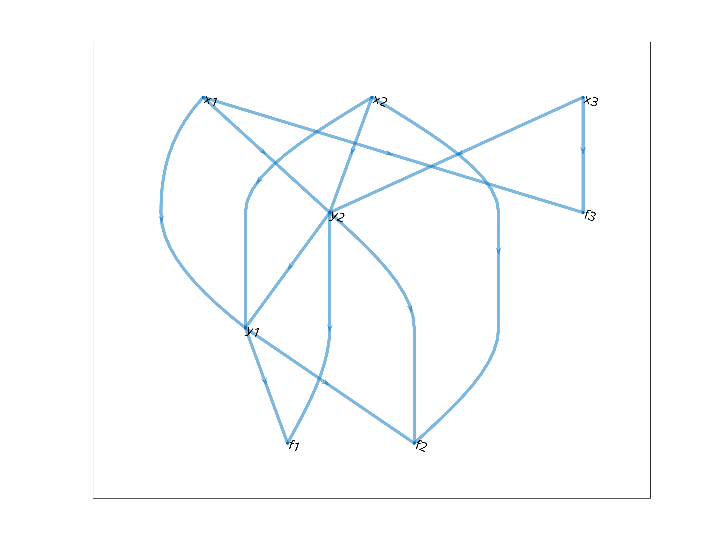 ../_images/genericexample.png
